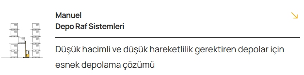 Manuel Depo Raf Sistemleri
