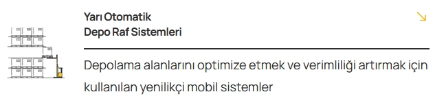 Yarı otomatik Depo Raf Sistemi